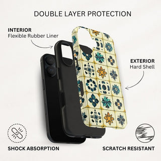 Aztec Tiles - iPhone Tough