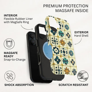 Aztec Tiles - iPhone MagSafe