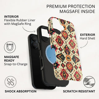 Bloom Mosaic - iPhone MagSafe