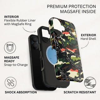 Bound in Camo - iPhone MagSafe