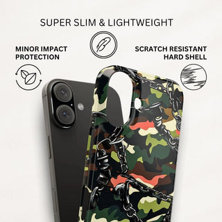 Bound in Camo - iPhone Slim