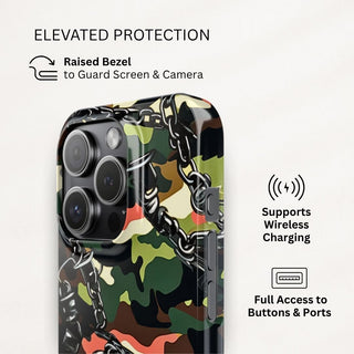 Bound in Camo - iPhone Slim