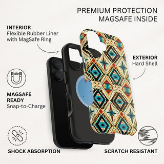 Desert Eye - iPhone MagSafe