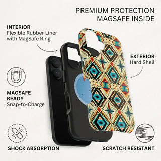 Desert Eye - iPhone MagSafe