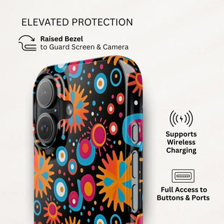 Fiesta Burst - iPhone Slim