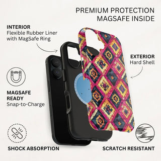 Vivid Threadwork - iPhone MagSafe