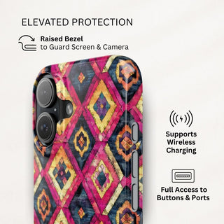 Vivid Threadwork - iPhone Slim