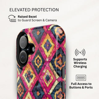 Vivid Threadwork - iPhone Tough